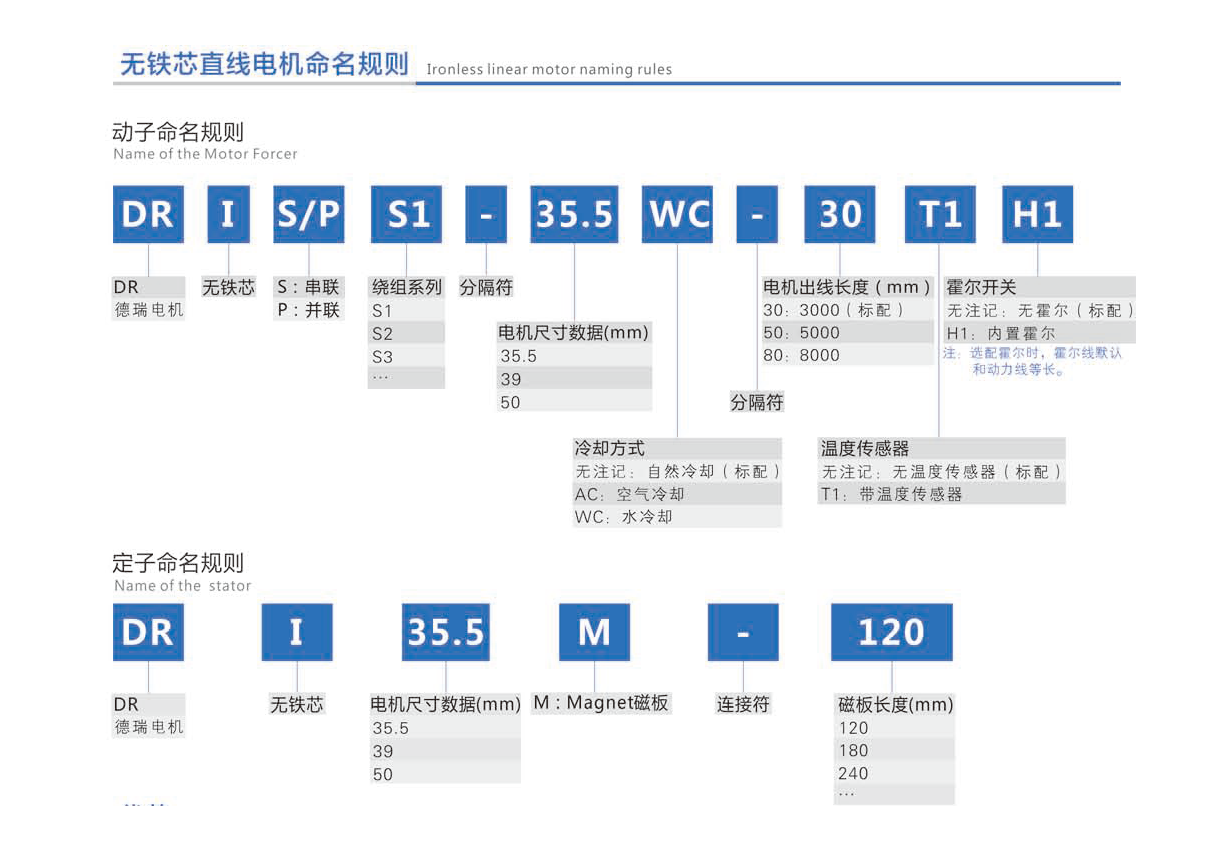 产品手册V2020-08版0731(1)_页面_12_图像_0001.png